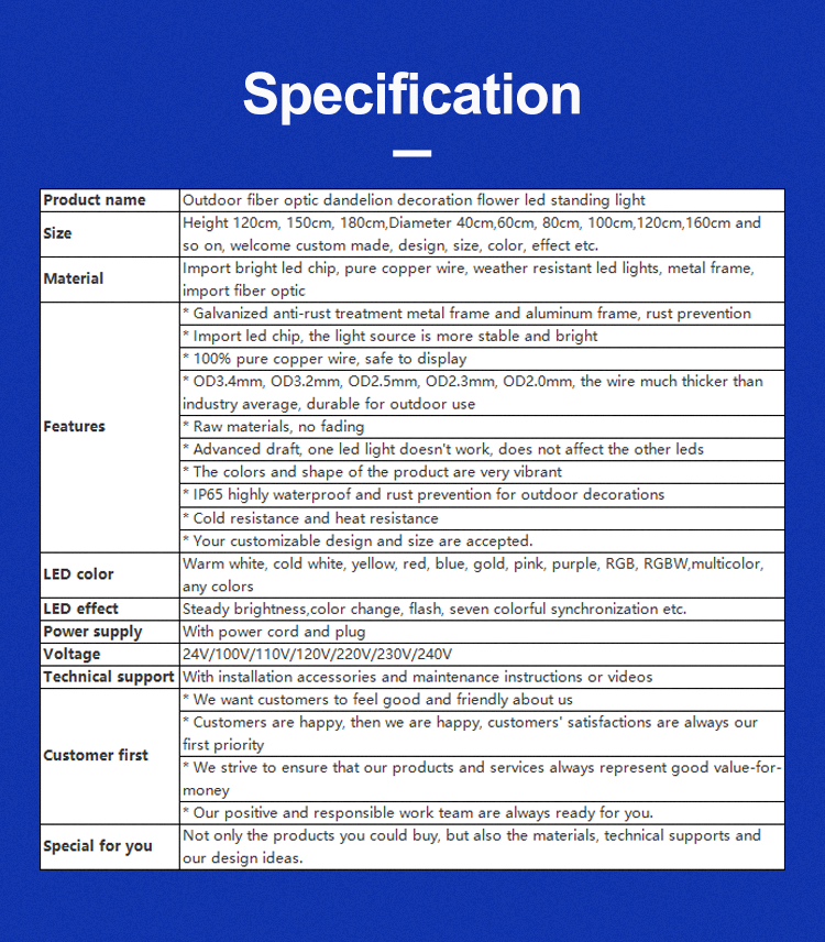 Fiber Optic Dandelion Fiber Optic Dandelion