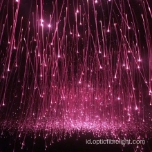 Kabel Serat Optik Untuk Penerangan