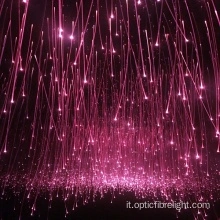 Cavo in fibra ottica per illuminazione