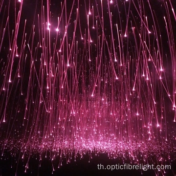 สายไฟเบอร์ออปติกสำหรับให้แสงสว่าง