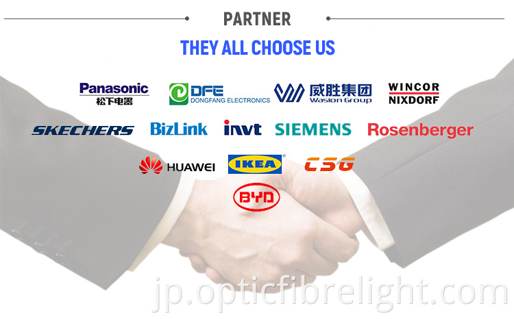 光ファイバー会社に協力する Cooperate Fiber Optic Company