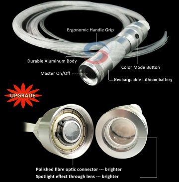 Fiber Optic Whip Bulk Order Ready to Ship