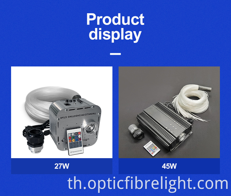 ม่านใยแก้วนำแสง Fiber Optic Curtain