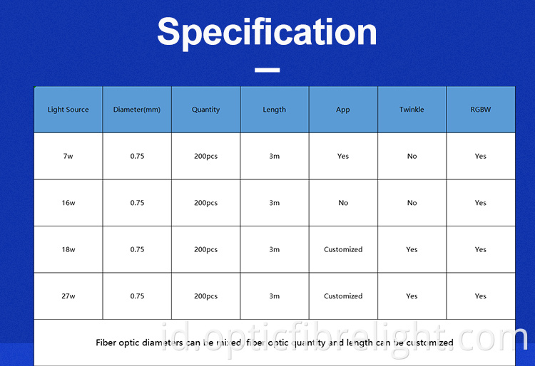 Lampu Atap Mobil Sar Car Sar Roof Light