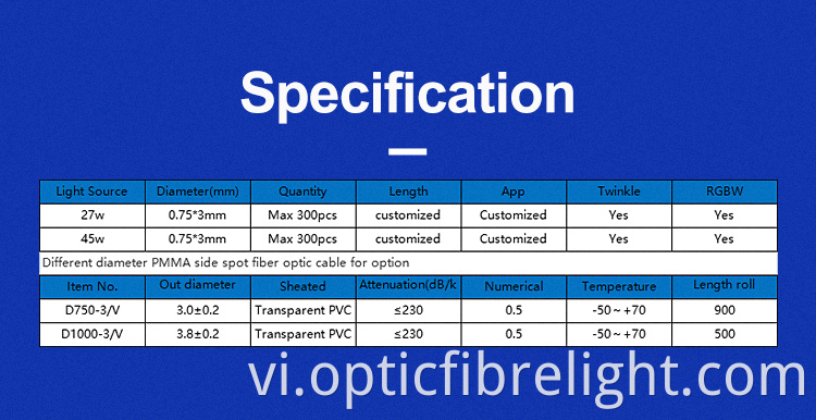 Thác Fiber Otpic Fibre Otpic Waterfall