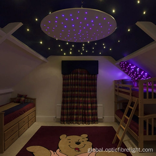 Twinkle Fiber Optic Lights Fiber Optic Star Lights For Ceiling Manufactory