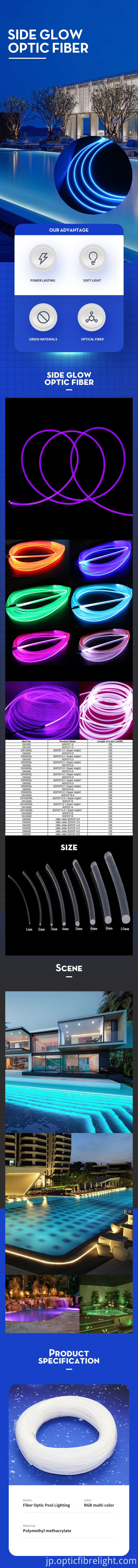 サイドグローファイバー Side Glow Fiber