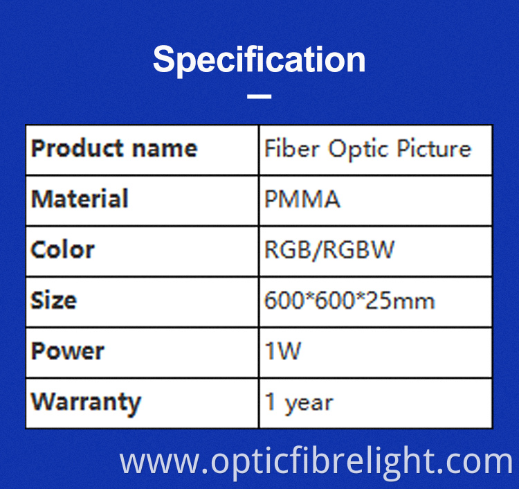 Fiber Optic Paint Fiber Optic Paint