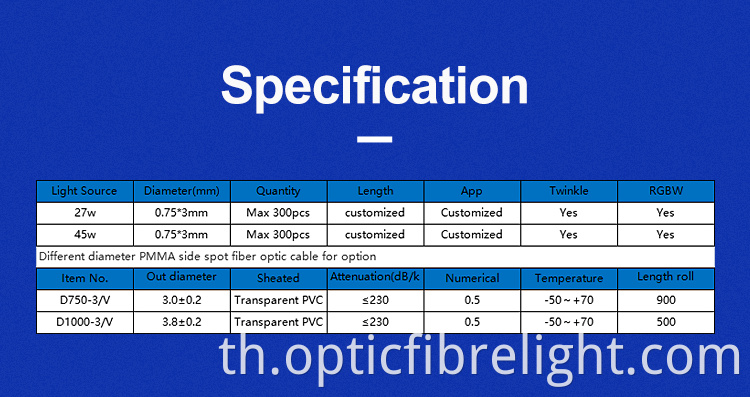ไฟใยแก้วนำแสง Fibre Optic Light