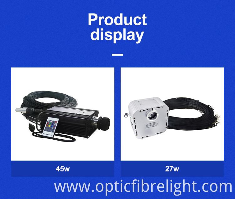 Sauna Light Kit Sauna Light Kit