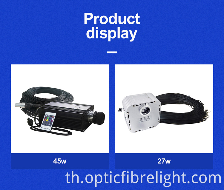 ชุดไฟซาวน่า Sauna Light Kit