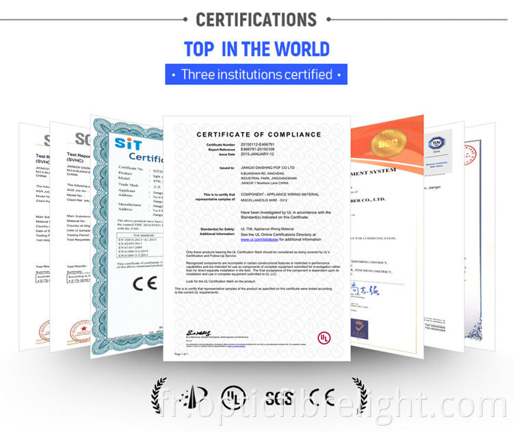 Certification pour la lumière LED Certification For Led Light
