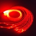 Sparkle Fiber Optic Solid Core Sparkle Side Glow Fiber Optic Manufactory
