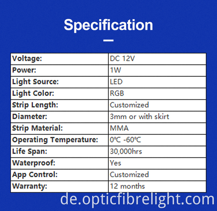 Umgebungsbeleuchtung im Auto Car Ambient Lighting