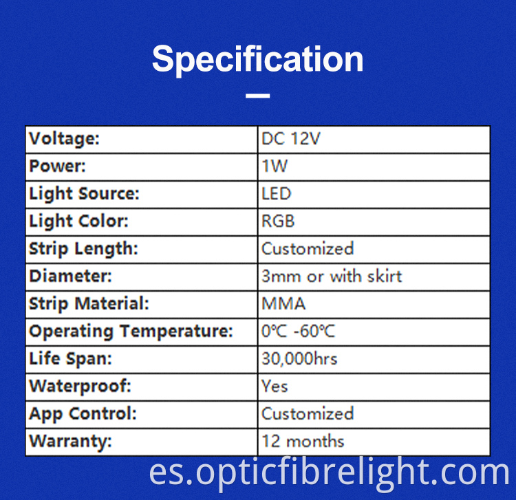 Iluminación ambiental del coche Car Ambient Lighting