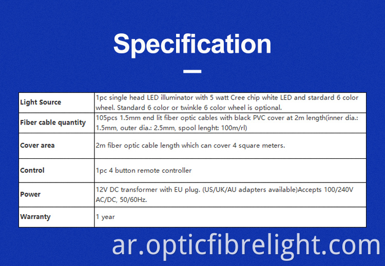 طقم غرفة الساونا Sauna Room Kit