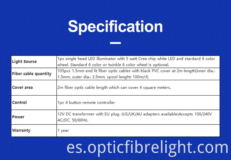 Kit de sala de sauna Sauna Room Kit