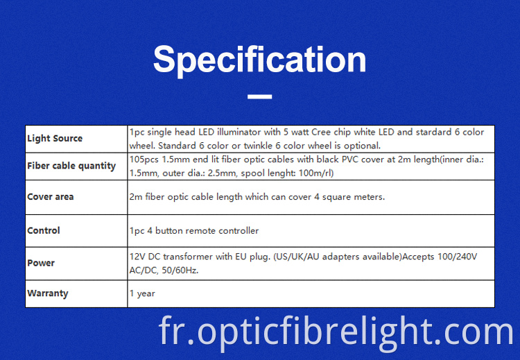 Kit de salle de sauna Sauna Room Kit