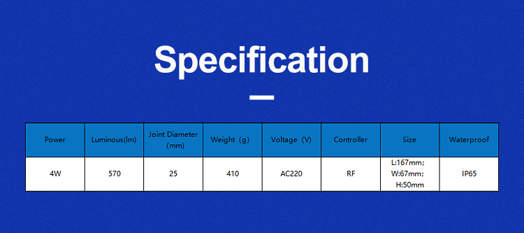 4w Light Engine 4w Light Engine