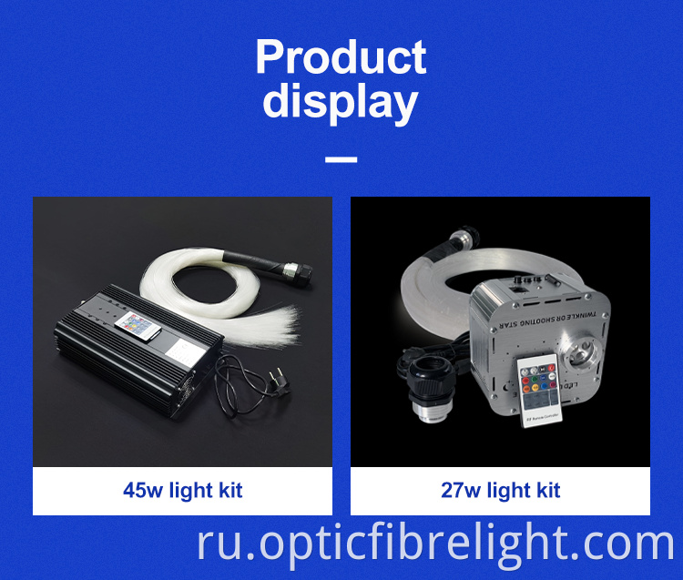 Звездный потолок Star Ceiling