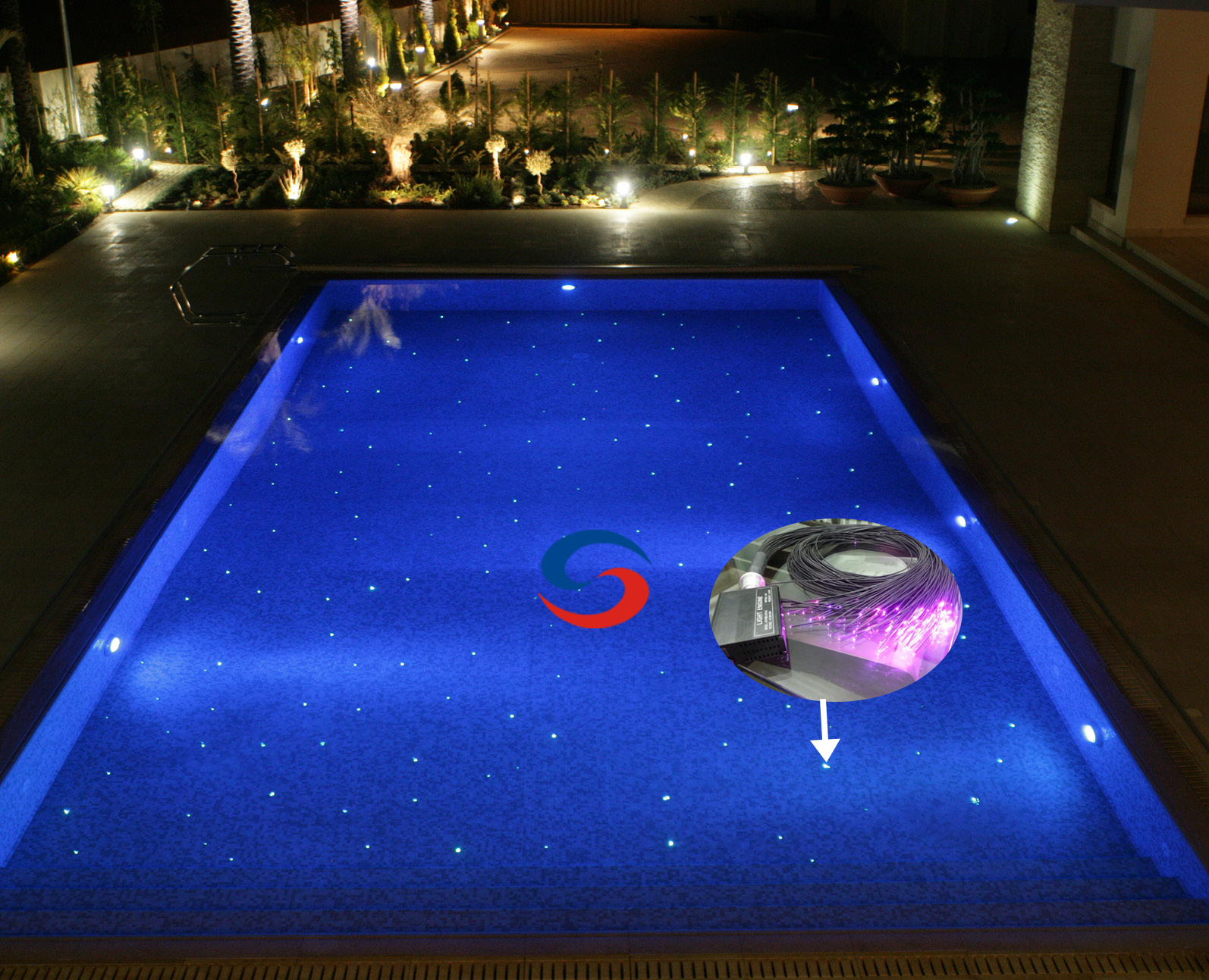 Fiber optic lights Fiber optic lights