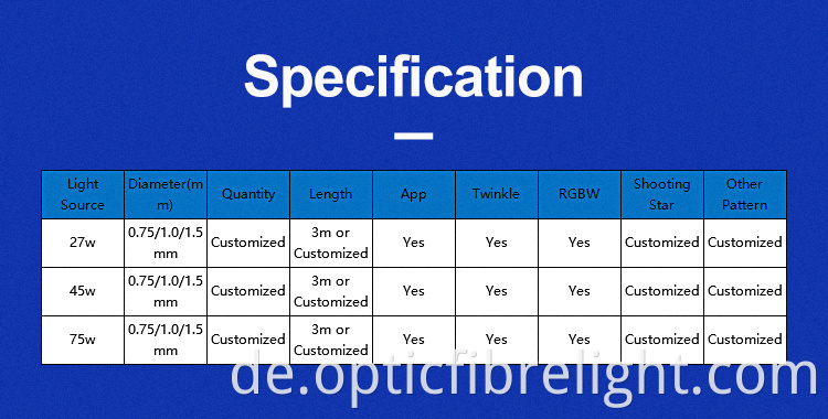 Fiber Optic Star Decke für Kinder Fibre Optic Star Ceiling For Kids