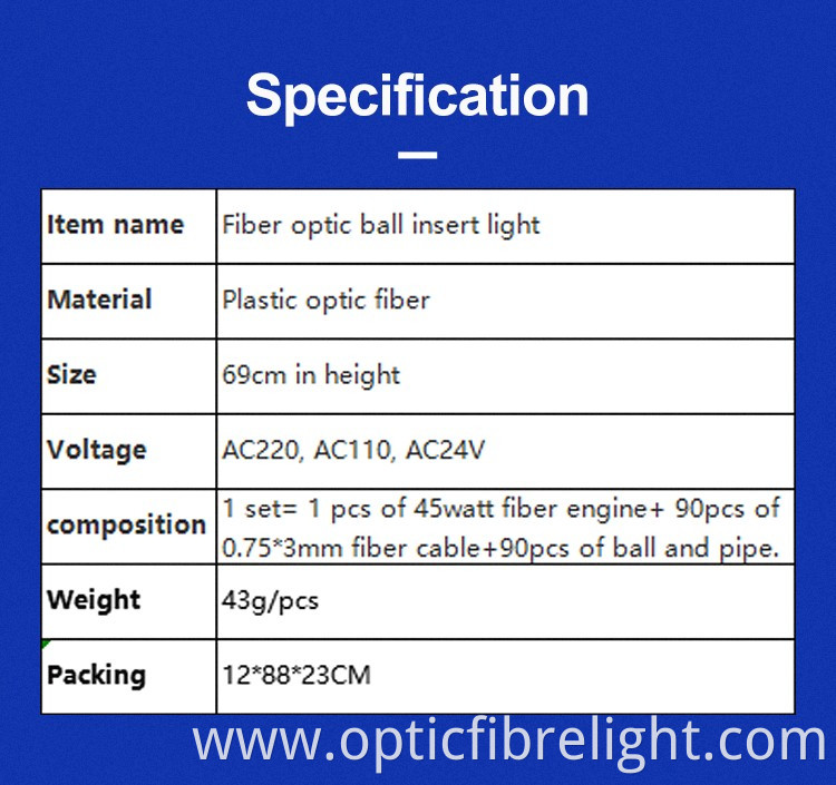 Fiber Optic Bulb Light 1 Fiber Optic Bulb Light 1
